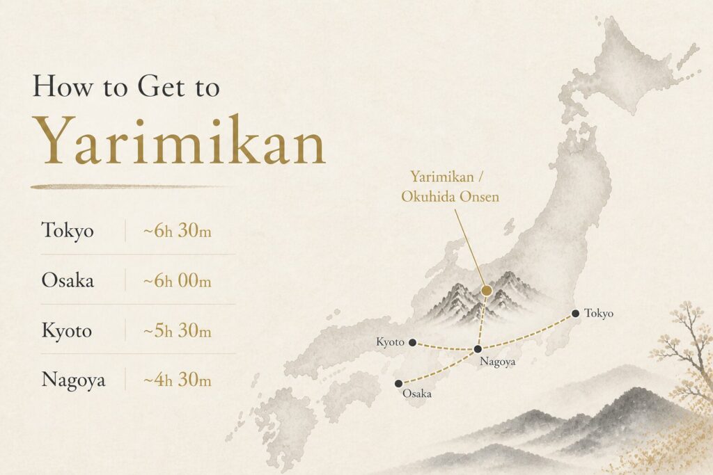 Hand-drawn map showing travel time from Tokyo, Osaka, Kyoto, and Nagoya to Yarimikan in Okuhida Onsen Village (about 4 to 6 hours