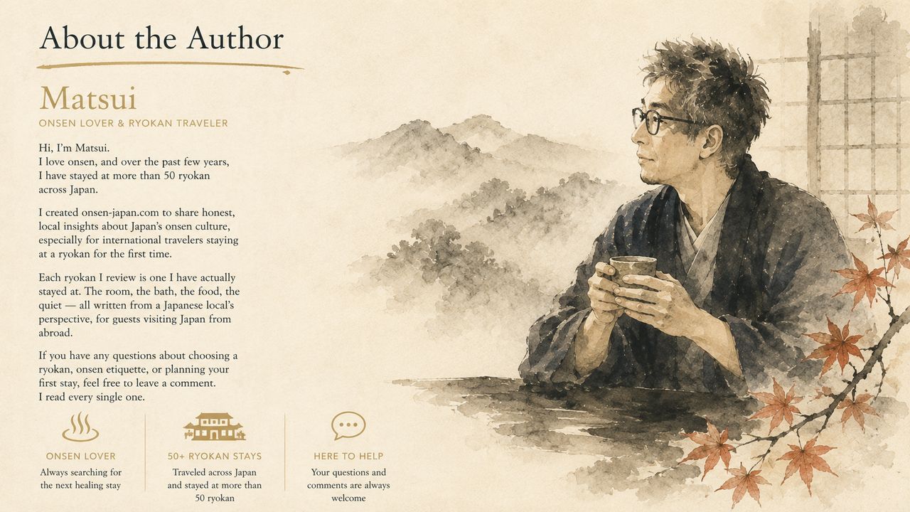 Matsui — onsen lover and ryokan traveler. Author bio banner for onsen-japan.com with sumi-e illustration of a man holding a tea cup, mountains and maple branches